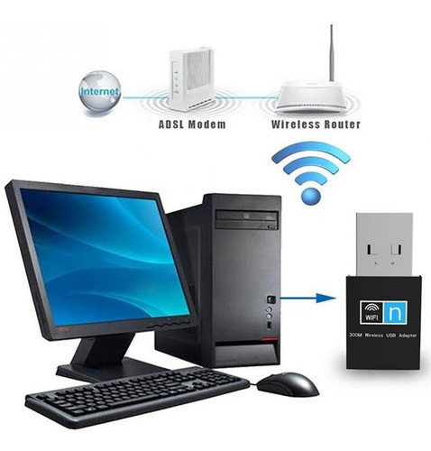 Placa De Rede Sem Fio Do Adaptador Wifi Dongle