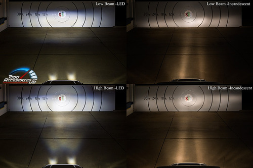 Set 2 X Bombillo Led S1 Modelo H4 Csp 8000 Lúmenes