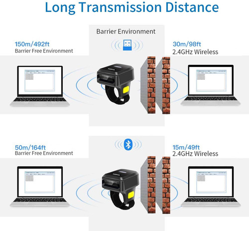 Symcode - Escáner De Código De Barras Con Bluetooth Inalámbr