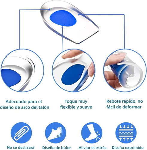 Pack X2 Taloneras Silicona Ortopédicas Marin Plantilla Para Espolón Calcáneo Fascitis Plantar Alivio Del Dolor Talón Gel Suave Antideslizante Unisex Talla Única Lavables Marin Plantillas De Gel