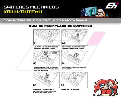 Set De Switches Para Teclado Mecanico (kit X20 Unid) Azul