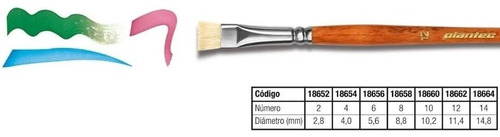 Pincel Plantec Plano Cerda Blanca Para Tela S. 8650 Nº10