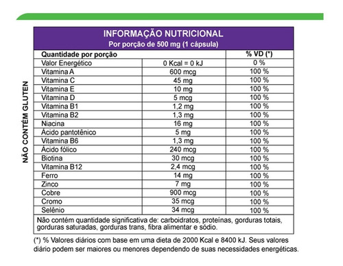 Imagem 6 de 7 de Cresce Cabelo - Produto Para Crescer Cabelo Em 15 Dias