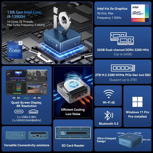 Mini Pc Geekom It13, Intel I9-13900h, 32 Gb De Ram, Ssd De 2 127v