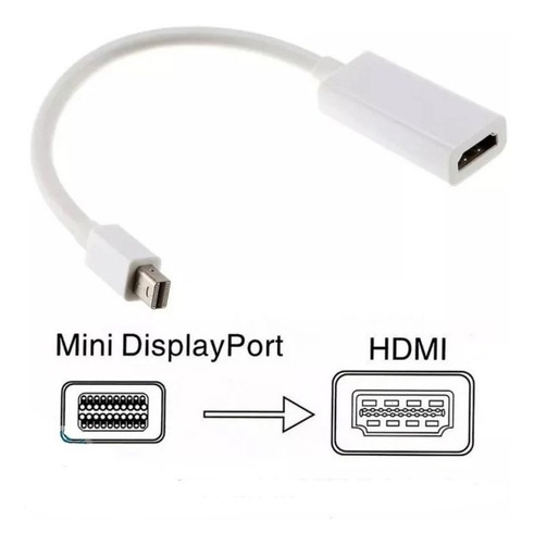 Conversor Mini Displayport X Hdmi Para Monitor Externo