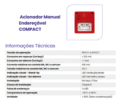Acionador Compact Manual Endereçável Ip20 Segurimax Kit 10un