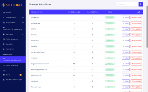 Sistema Gateways De Pagamentos Php
