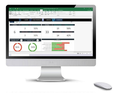 Sistema Gestion Plan Estratégico Automatizado