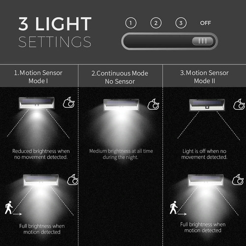 Lámpara Solar De 118 Led Con Sensor De Movimiento P/pared