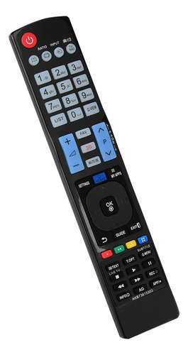 Reemplazo Del Control Remoto Del Controlador Para Akb7361530