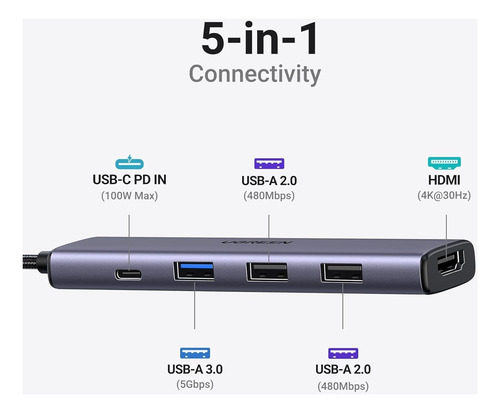 Ugreen Revodok Usb-c Hub 5 En 1 Adaptador 4k Hdmi 100w Pd