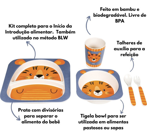 Imagem 2 de 8 de Kit Introdução Alimentar Bebê Blw Prato Copo Talher Babador