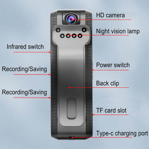 Mini Câmera De Vídeo Sem Fio 1080p Hd E Webcam De Monitorame