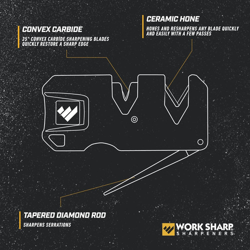 Work Sharp Afilador De Cuchillos Compact Pivot Plus, Cuchill