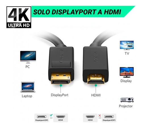 Cable/adaptador Display Port A Hdmi 4k