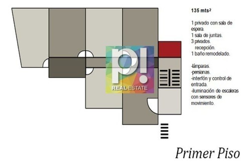 Venta/renta Edificio Todo O Por Nivel Villas Alejandro Puebla Edi_2134 Pue/pc