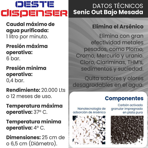 Imagen 3 de 9 de Repuesto Filtro Hidrolit Senic Out Arsenico Metales Pesados