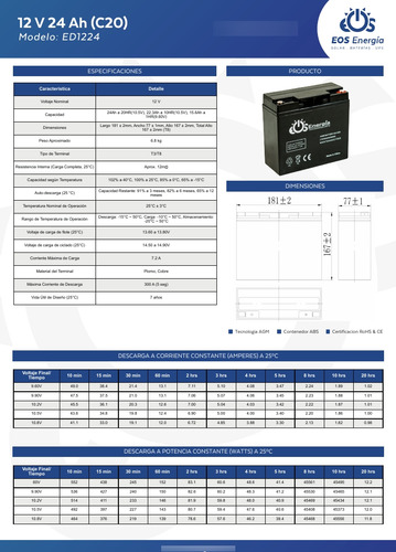Bateria Gel Eos 12v24a Ed1224 - Ups Moto, Electrica