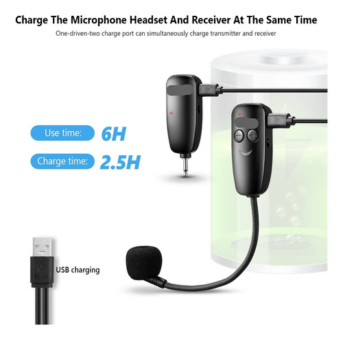 Auriculares Con Micrófono Inalámbrico, Sistema De Micrófono