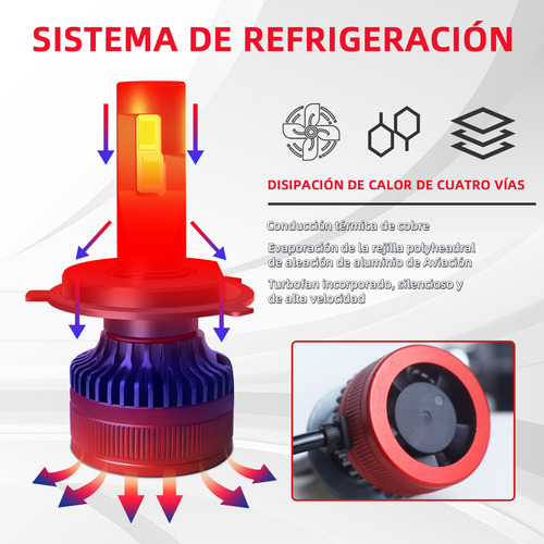 Kits De Led Honda Civic Sir 00-03 H4 Alta+baja Luz Faro Foco