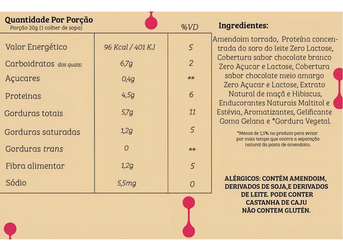 Creme De Amendoim Whey Doce De Leite Com Toffee 350g - Bendú