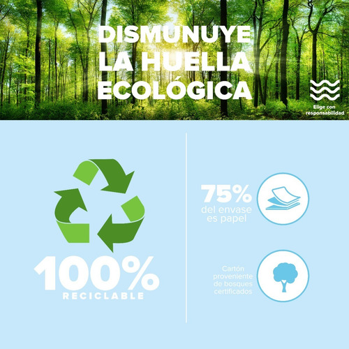 Imagen 7 de 8 de Wonu Water, Agua Natural, Eco-empaque, 500ml (12 Piezas)