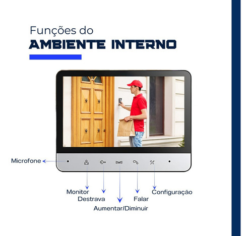Interfone Com Camera Sem Fio Wifi Celular Porteiro It-blue Cor Preto