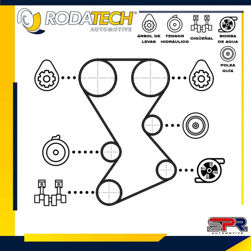 Kit Distribucion Dodge Avenger 1995 A 1999 2.0l Motor Dohc