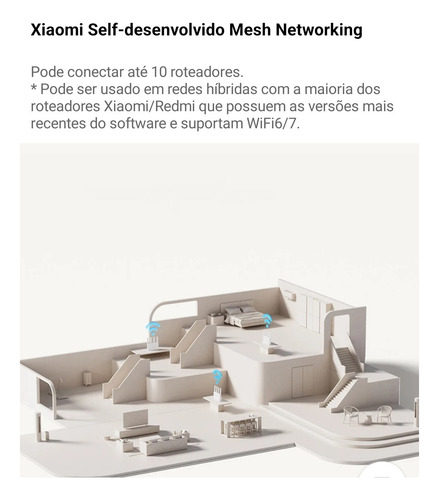 Roteador Xiaomi Be3600 Wi-fi 7 Mesh Mlo Dual-band