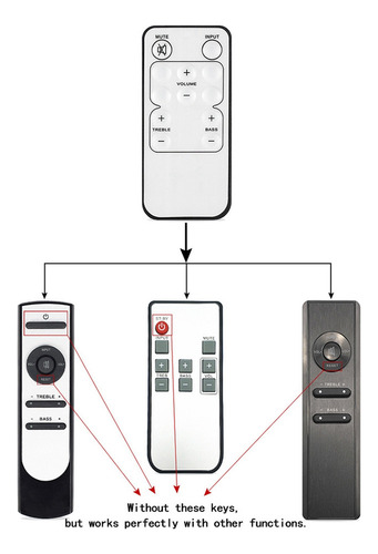 Controlador De Controle Remoto Universal Para Microlab R7121
