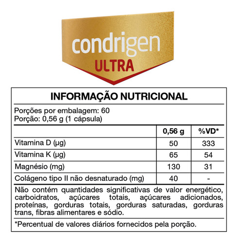 Kit 2 Condrigen Ultra Colágeno Tipo 2 Mdk Uc-ii Clas 60 Cáps