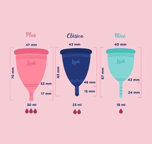 Lani Mini Honu Menta Copa Menstrual
