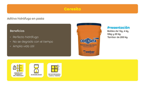 Imagen 2 de 11 de Weber Ceresita En Pasta Aditivo Hidrófugo X 20kg