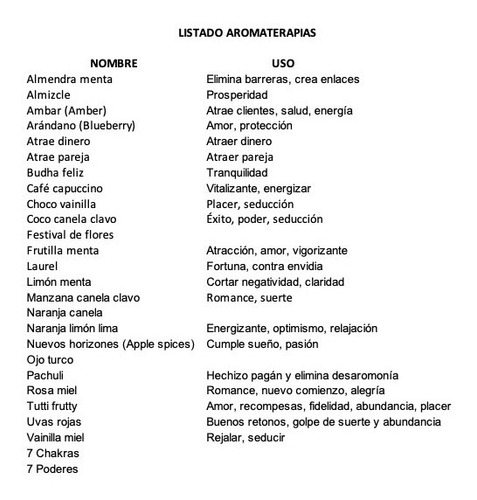 Imagen 4 de 4 de 16 Aceites Aromaterapia Difusor 10 Ml Variedad Aromas +envío