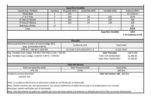 Casa/lote En Venta Floresta A Refaccionar Permuta