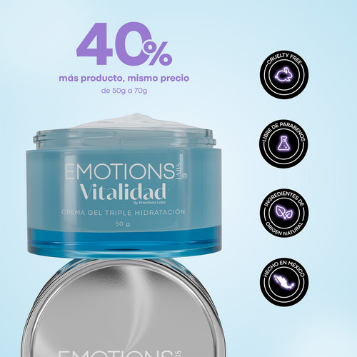 Crema Facial Emotions Labs Vitalidad Acido Hialuronico Momento De Aplicación Día/noche Tipo De Piel Todo Tipo De Piel