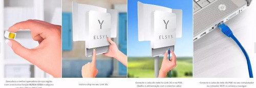 Elsys Link3g Antena Integrada De Internet Rural + Cabo 20m