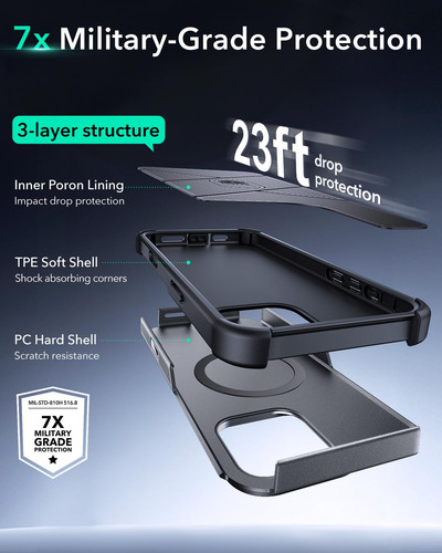 Funda De Teléfono Esr Para iPhone 16 Pro Con Soporte De 7 M Drop Protect Gr