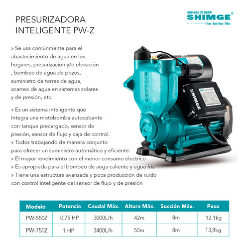 Bomba Presurizadora Inteligente Shimge PW-550-Z 3/4 HP