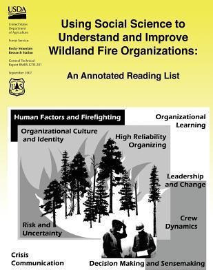 Libro Using Social Science To Understand And Improve Wild...