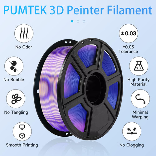 Pumket Filamento Silk Pla+ 1.1kg Doble Color Brillante Y Liso Verde Azul
