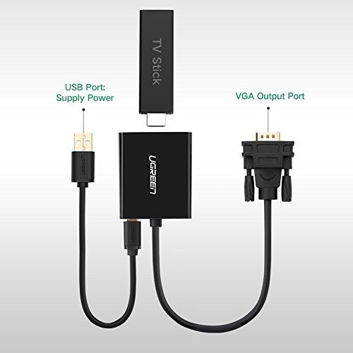 Cable Ugreen Active Hdmi To Vga With 3.5mm Audio Jack