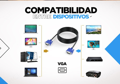 Imagen 3 de 10 de Cable Vga 10 Metros Blindado Macho Doble Filtro Cobre 100%