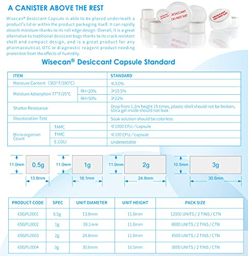 Bote De Gel De Sílice Wisesorb De 0,5 Gramos, Paquete De 200