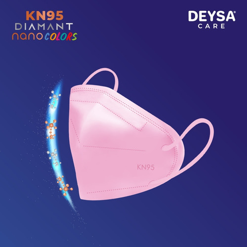 Imagen 3 de 5 de Mascarilla Kn95 Nanocoat Rosado 2 Cajas 10 Un C/u