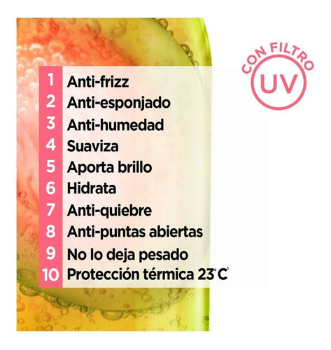 Garnier Fructis Crema Capilar Sin Enjuague Adios Esponjado