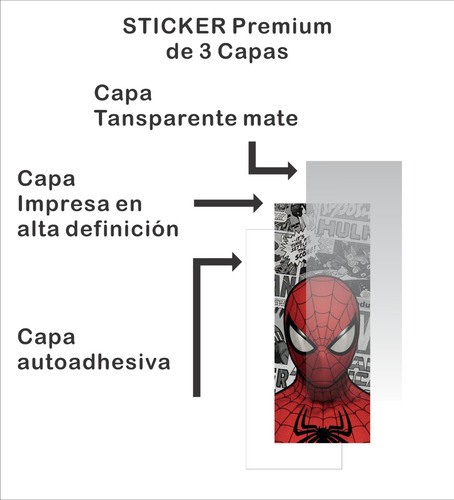 Sticker Forrar Postes Pilar Ventanilla Auto Spiderman 003