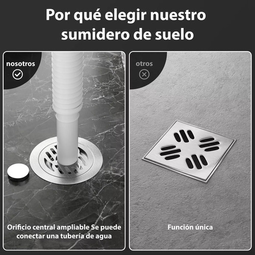 Coladera Filtro De Desagüe De Grifo De Acero Linoxidable12cm