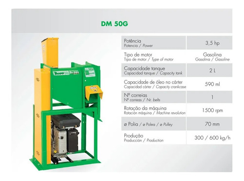 Debulhador De Milho Motor Gasolina Lifan 4hp Trapp Dm 50g