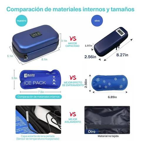 Para Hielera Para Insulina 2 Bolsas De Hielo Portatil ,bolsa